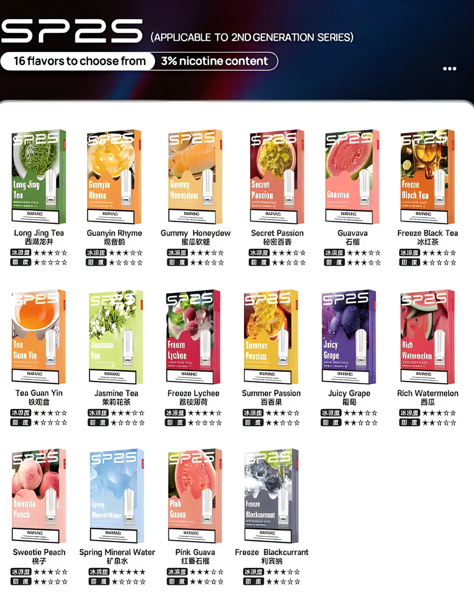 SP2S 菸彈口味推薦