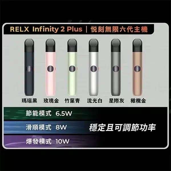 RELX悅刻六代電子煙主機推薦